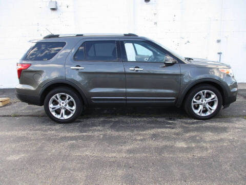 2015 Ford Explorer Limited