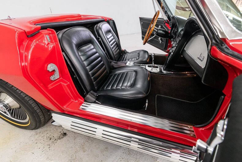 1966 Chevrolet Corvette