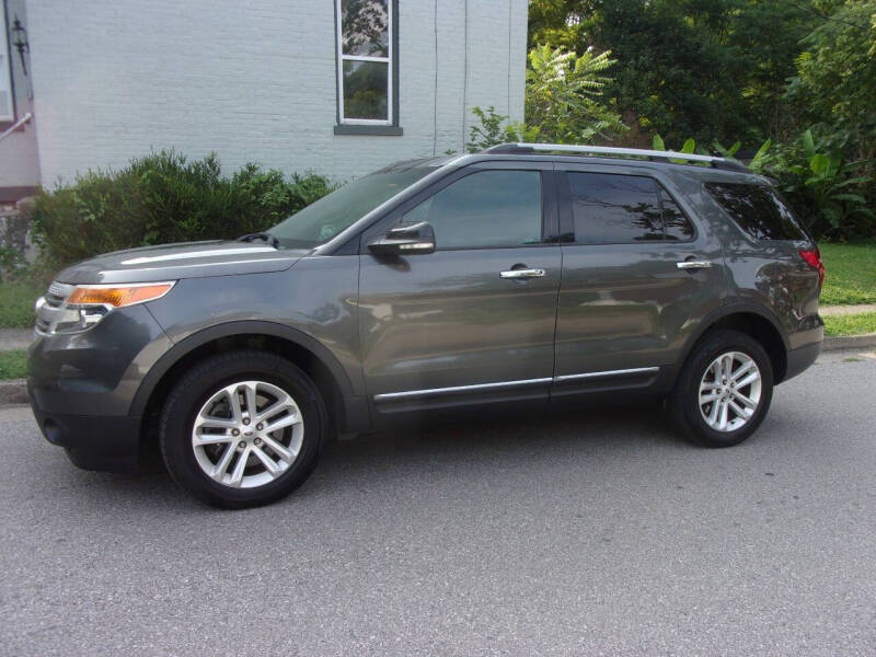 2015 Ford Explorer XLT
