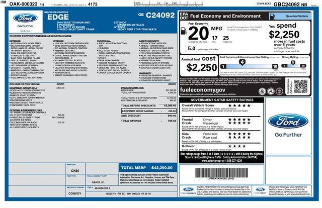 2016 Ford Edge Titanium