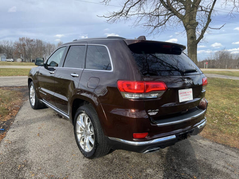 2015 Jeep Grand Cherokee Summit