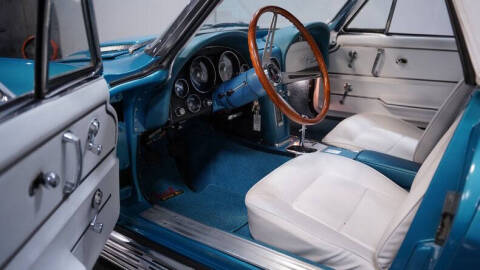 1965 Chevrolet Corvette