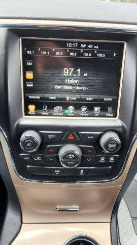 2015 Jeep Grand Cherokee Altitude