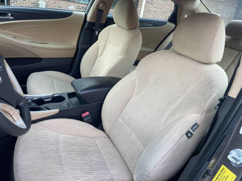 2014 Hyundai Sonata GLS