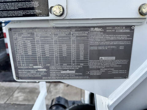 2019 Freightliner M2 106