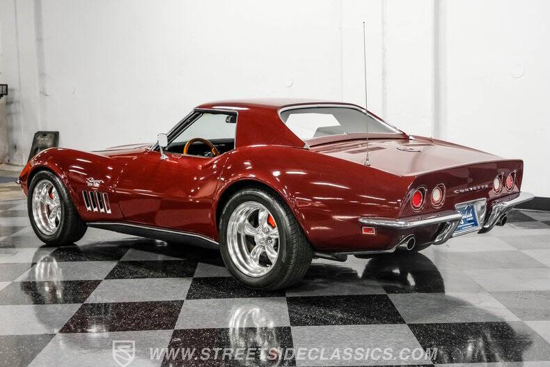 1969 Chevrolet Corvette