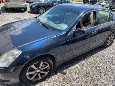 2006 Infiniti G35 for sale at Trocci's Auto Sales in West Pittsburg PA