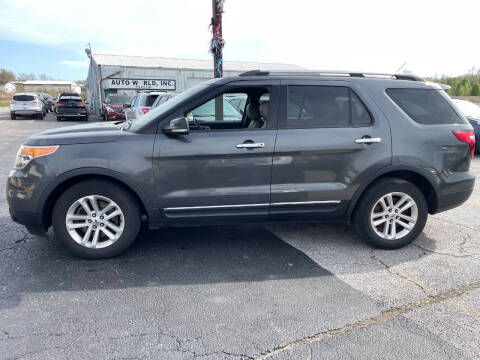2015 Ford Explorer XLT