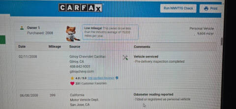 2008 Chevrolet HHR SS