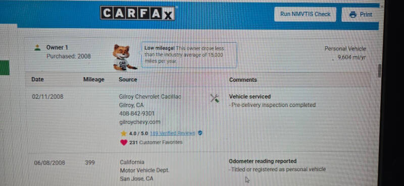 2008 Chevrolet HHR SS