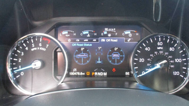 2019 Ford Expedition Limited