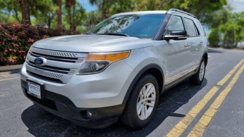 2013 Ford Explorer for sale at Maxicars Auto Sales in West Park FL