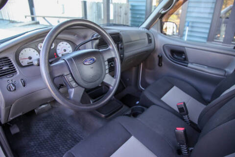 2005 Ford Ranger EDGE