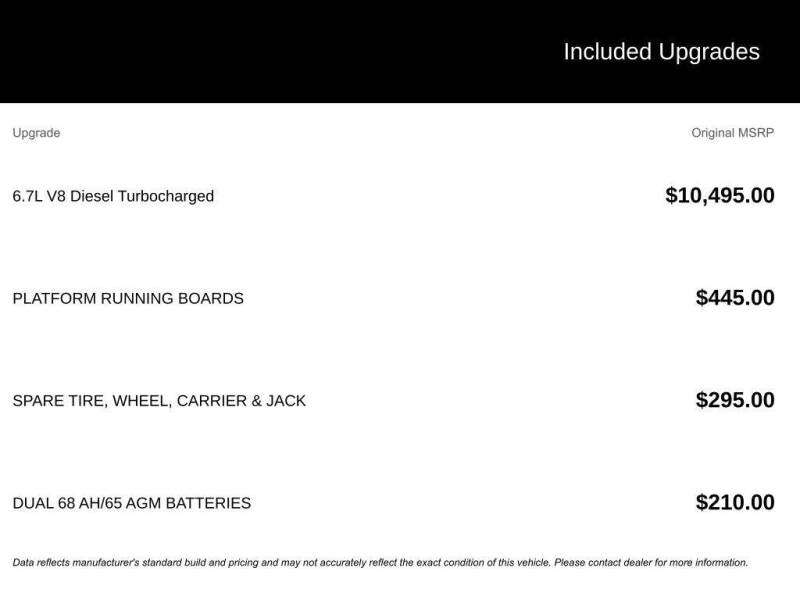 2024 Ford F-250 Super Duty