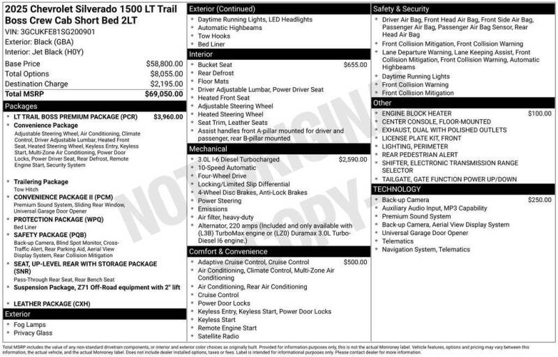 2025 Chevrolet Silverado 1500