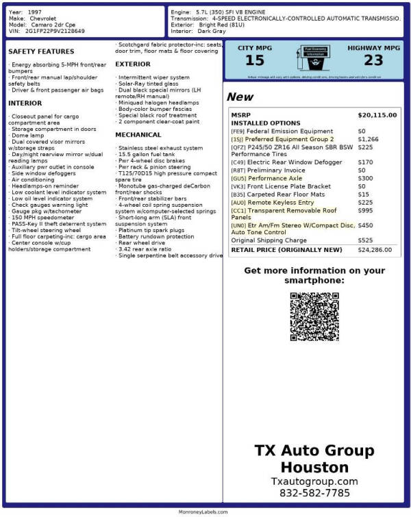 1997 Chevrolet Camaro Z28