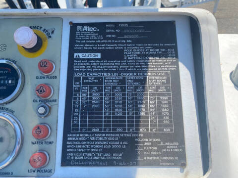 2007 Altec DB35