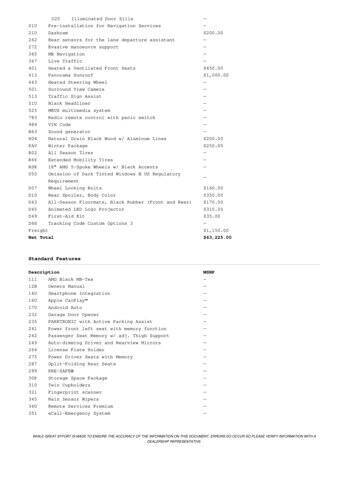2024 Mercedes-Benz C-Class C 300 4MATIC