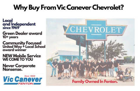 2015 Buick Enclave Premium