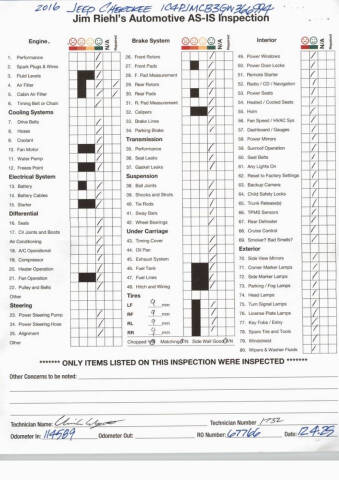 2016 Jeep Cherokee Latitude