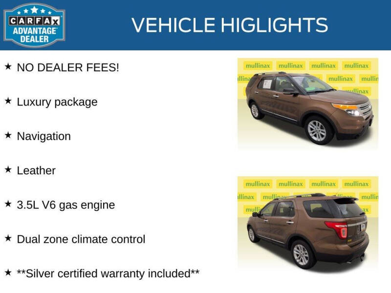2011 Ford Explorer XLT