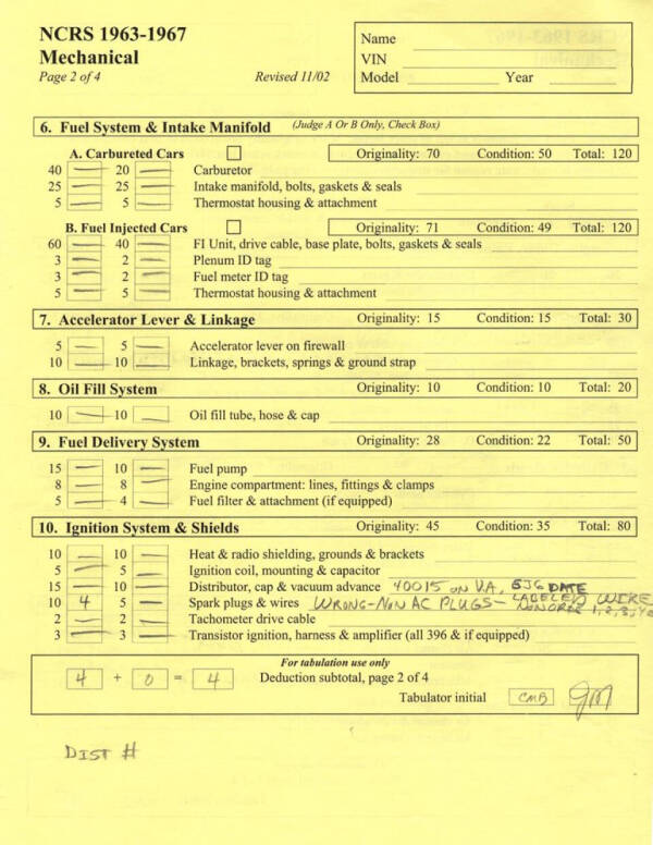 1967 Chevrolet Corvette