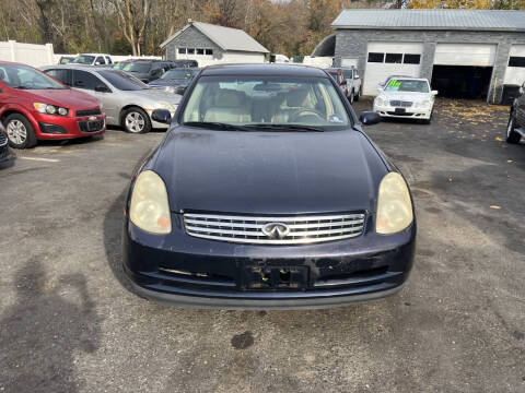 2004 Infiniti G35