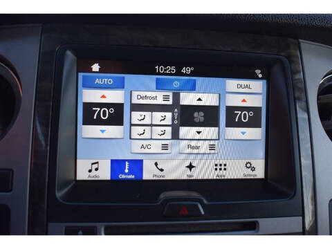 2017 Ford Expedition EL Limited