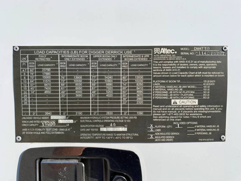 2014 Freightliner M2 106