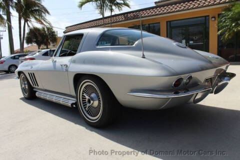 1966 Chevrolet Corvette