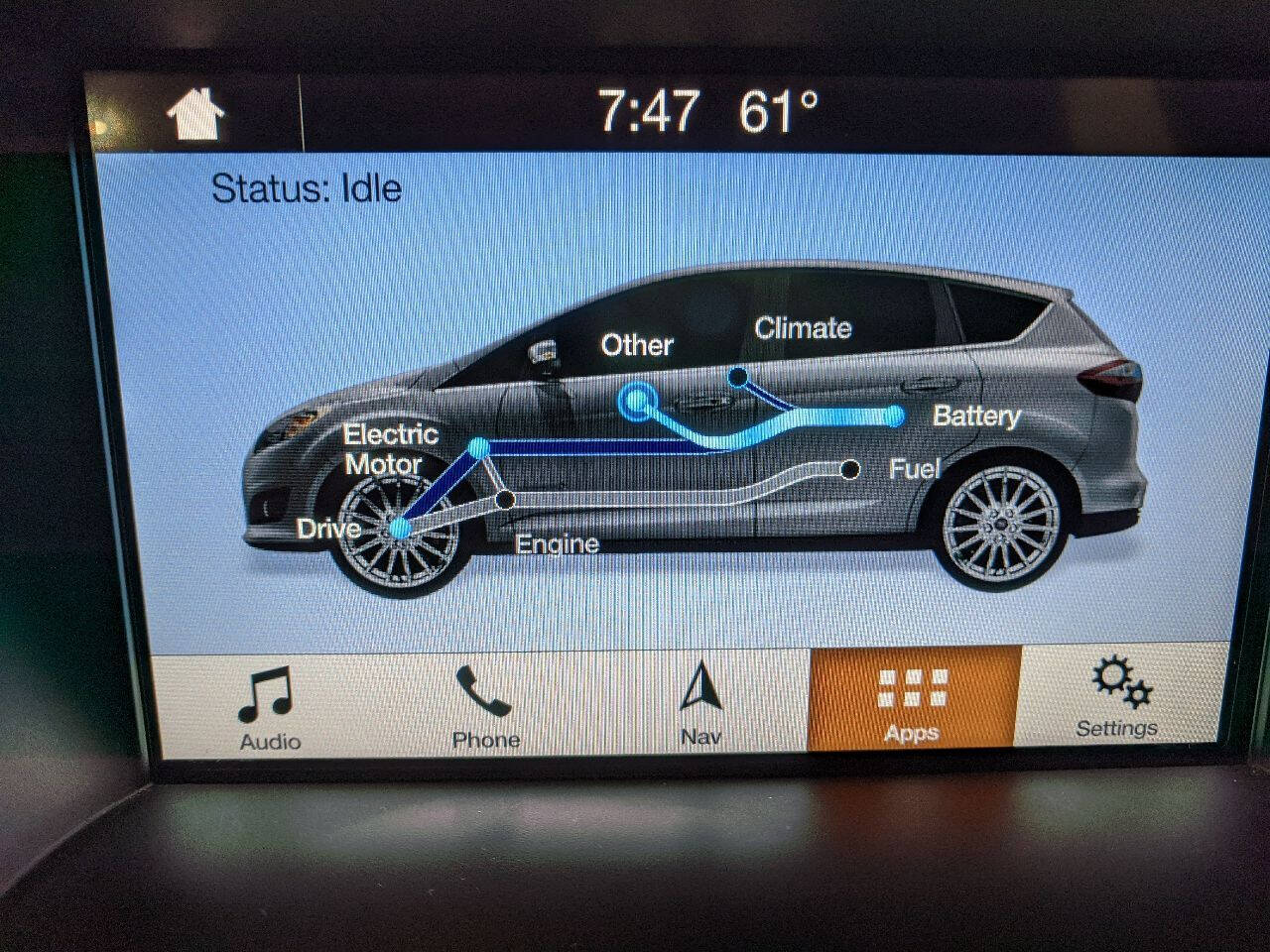 2017 Ford C-MAX Energi