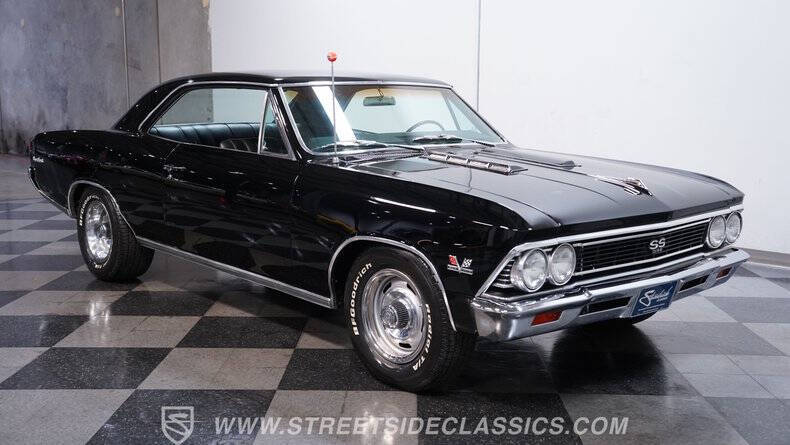 1966 Chevrolet Chevelle