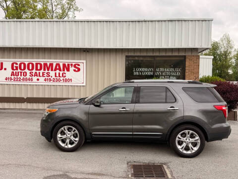 2015 Ford Explorer Limited