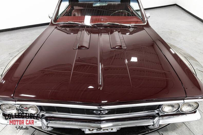 1966 Chevrolet Chevelle