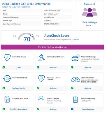 2013 Cadillac CTS 3.6L Performance