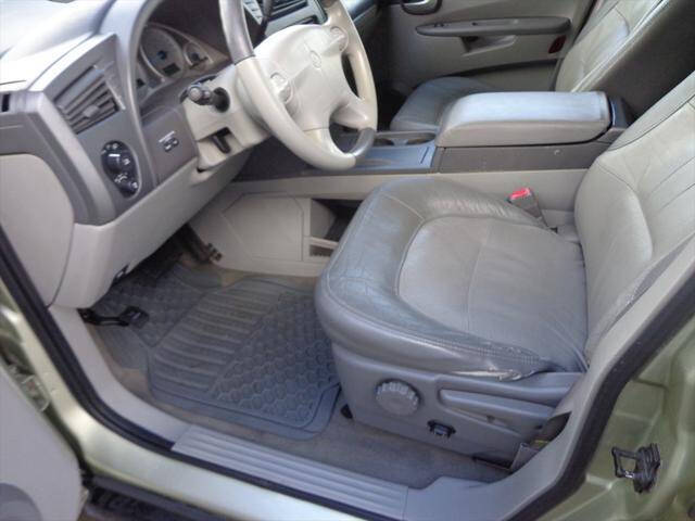 2003 Buick Rendezvous CX