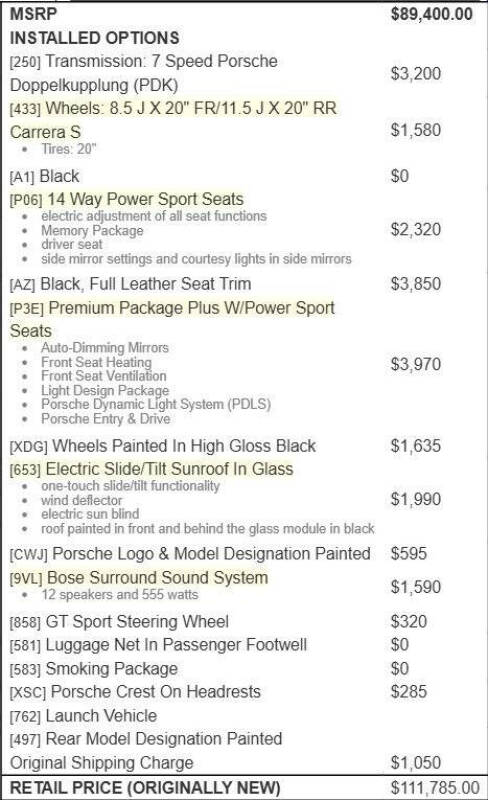 2017 Porsche 911 Carrera