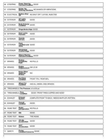 2002 Pontiac Firebird