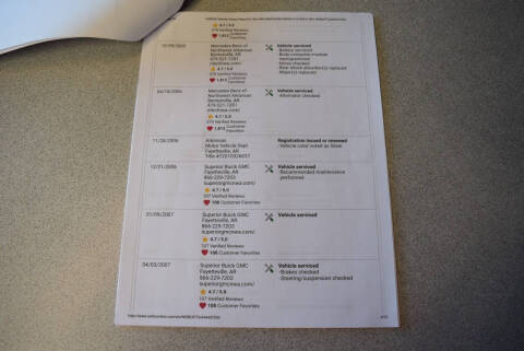 2004 Mercedes-Benz E-Class E 500