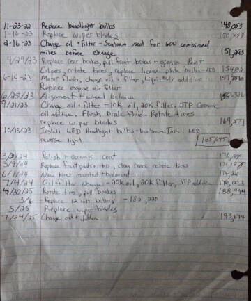 2014 Chevrolet Volt Premium