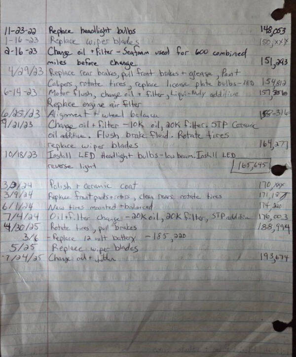 2014 Chevrolet Volt Premium