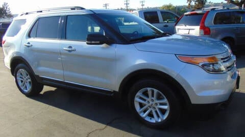 2013 Ford Explorer for sale at So Cal Performance SD, llc in San Diego CA