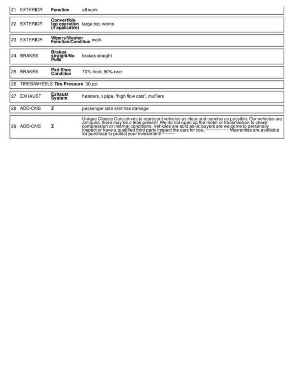 2008 Chevrolet Corvette