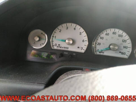 2005 Ford Thunderbird Deluxe