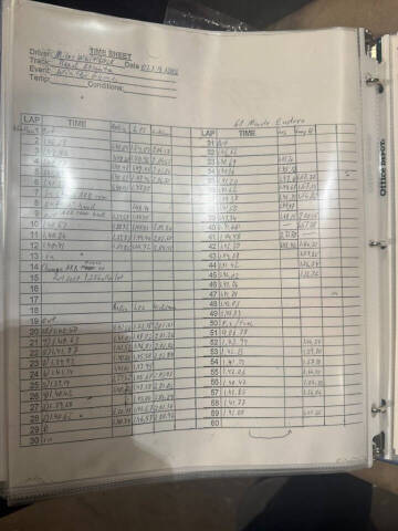 1974 Crossle Model 30F Formula Ford