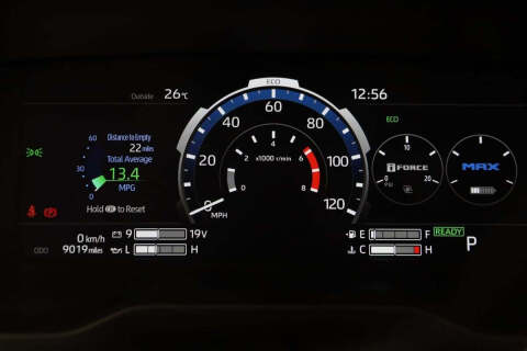 2024 Toyota Sequoia Limited