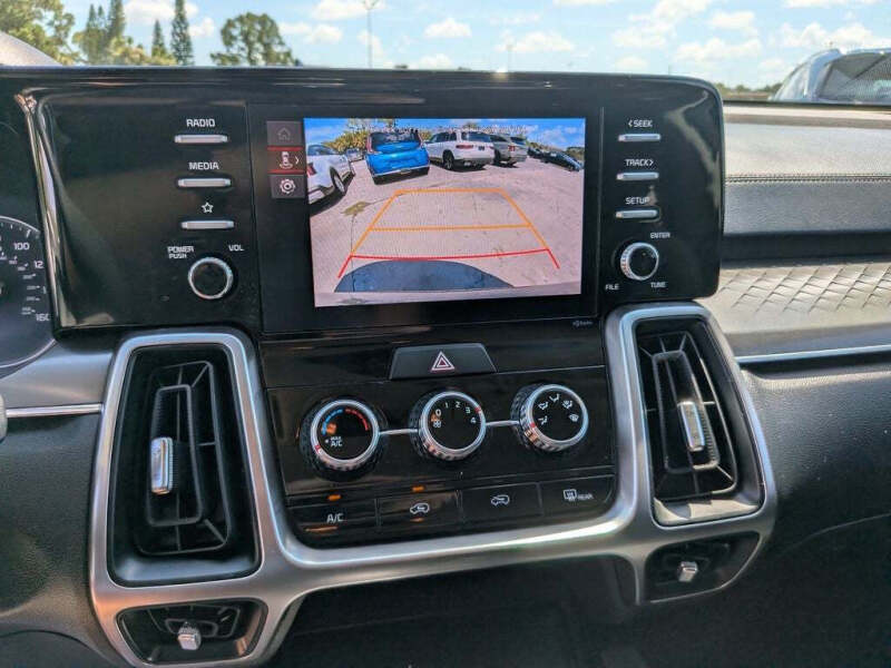 2023 Kia Sorento LX