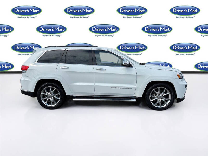 2015 Jeep Grand Cherokee Summit