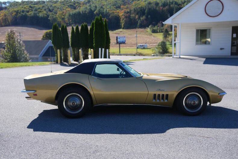 1969 Chevrolet Corvette