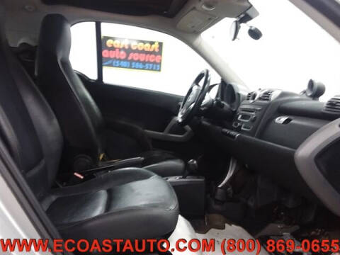 2008 Smart fortwo passion